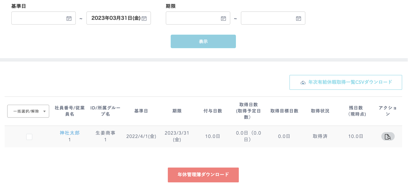 TAG index