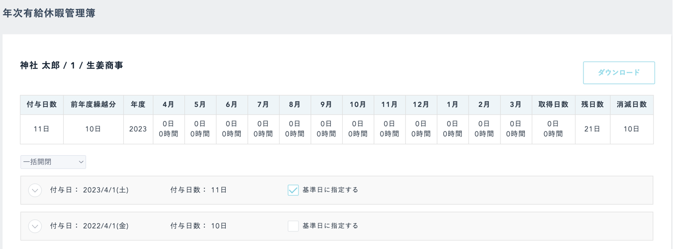 TAG index