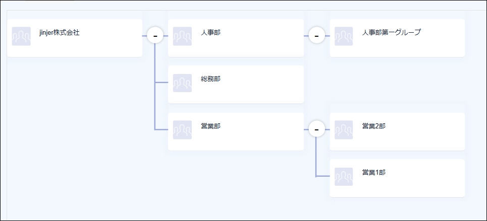 旧組織図.png