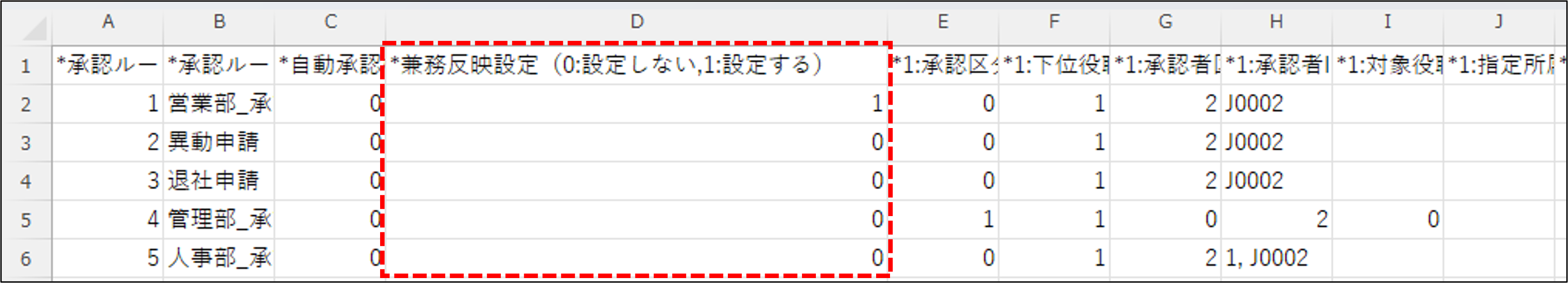 広報_兼務_共通承認ルートcsvサンプル.png